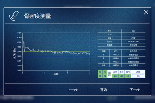 年輕人骨密度偏低是怎么回事？